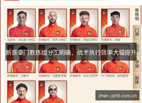 新晋豪门教练组分工明确，战术执行效率大幅提升