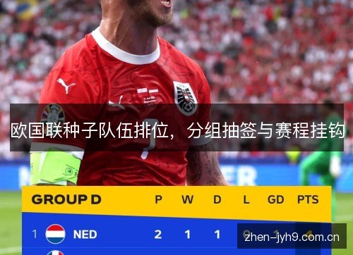 欧国联种子队伍排位，分组抽签与赛程挂钩