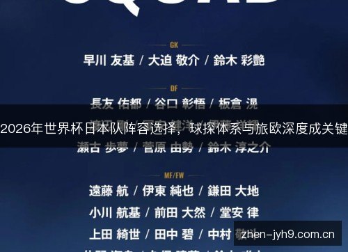 2026年世界杯日本队阵容选择,球探体系与旅欧深度成关键 2026年世界杯日本队阵容选择,球探体系与旅欧深度成关键